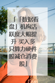 「数据看盘」机构活跃度大幅提升 买入多只算力硬件股减仓消费股