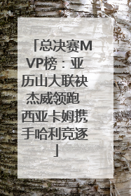 总决赛MVP榜：亚历山大联袂杰威领跑 西亚卡姆携手哈利竞逐