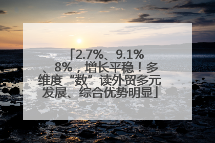 2.7%、9.1%、8%，增长平稳！多维度“数”读外贸多元发展、综合优势明显